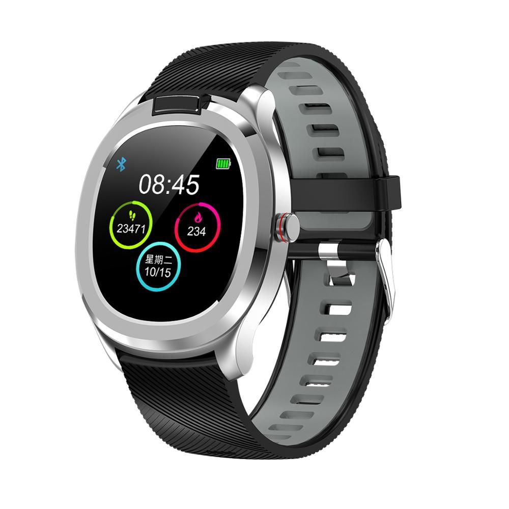 Smart Temperature Monitoring Bracelet