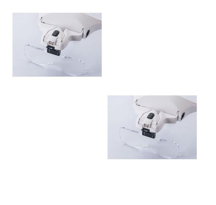 Eyewear Magnifier with LED Lamp: 1.0X-3.5X Adjustable 5-Lens Headband Loupe