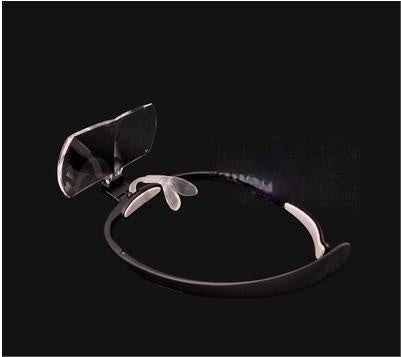 Headwear Wide Magnifying Glass: 1.6X & 2X for Precision Work