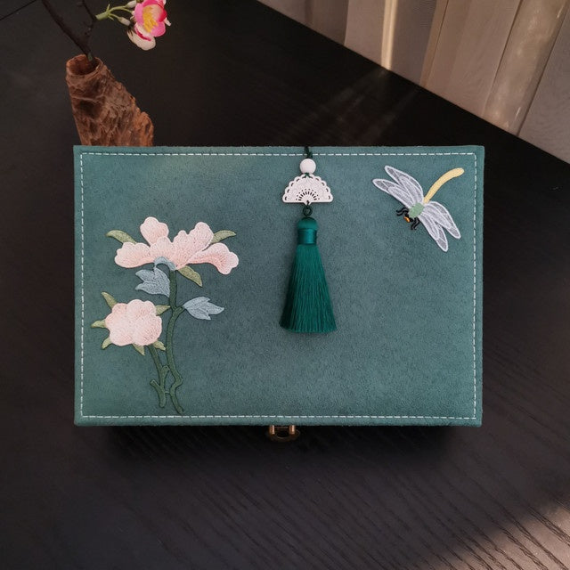 Antique Floral Wooden Jewelry Box
