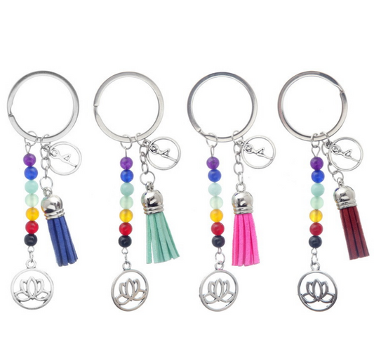 Key buckle Chakra