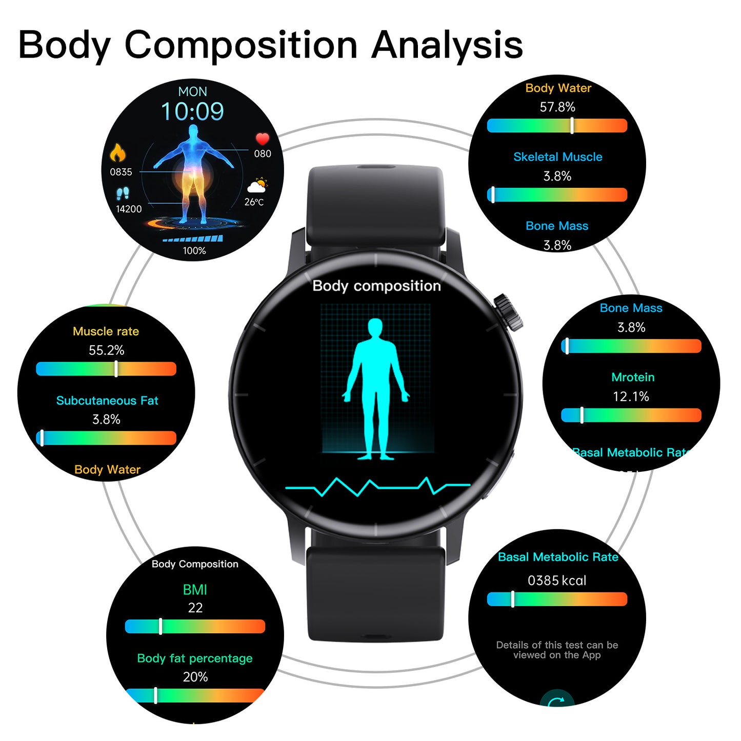 F67Pro Uric Acid Blood Lipid ECG Measurement Sleep Blood Oxygen Watch